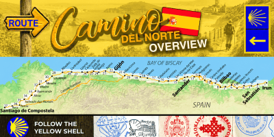 TITLE - CAMINO DEL NORTE OVERVIEW 2026